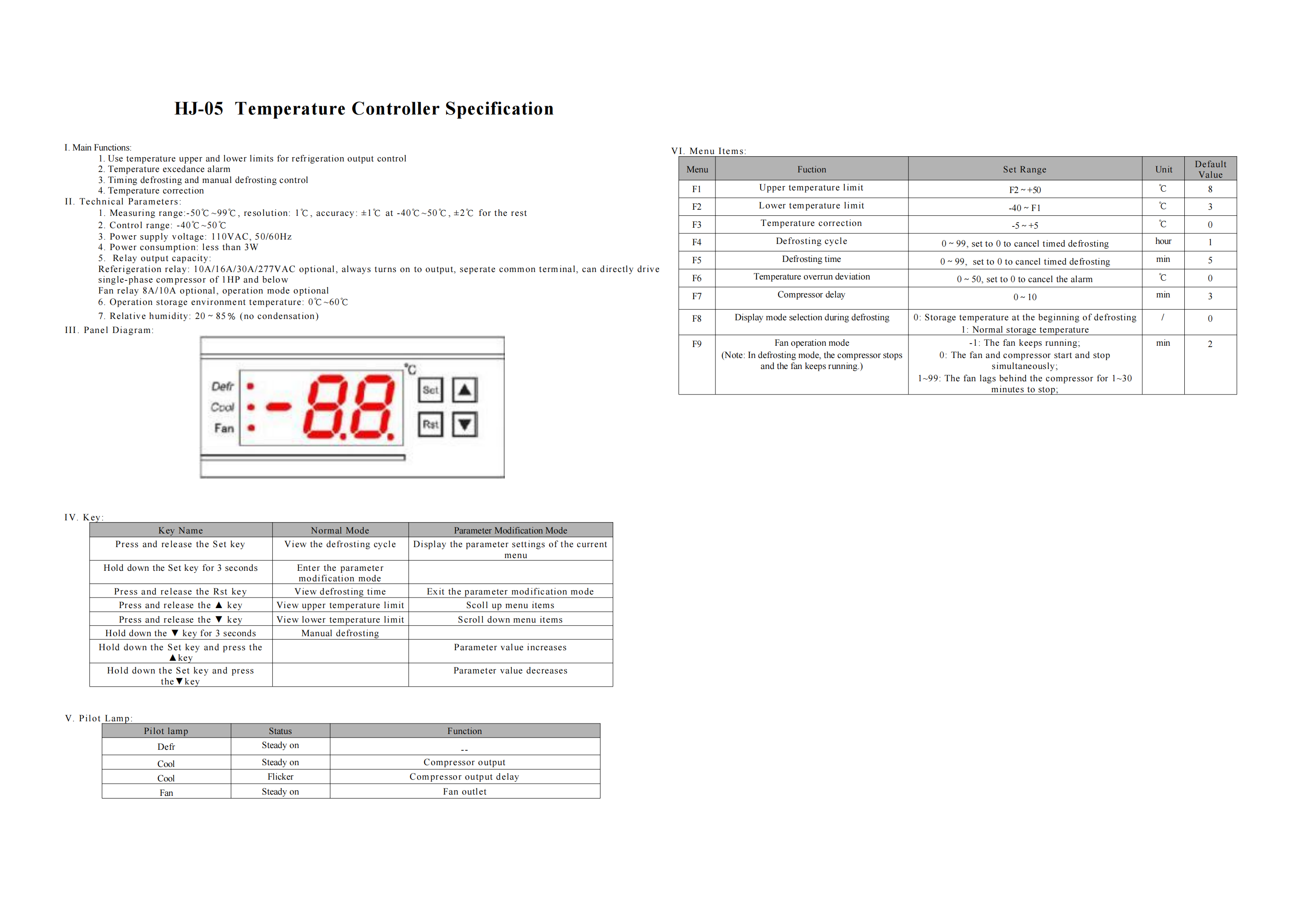 temperature_controller1